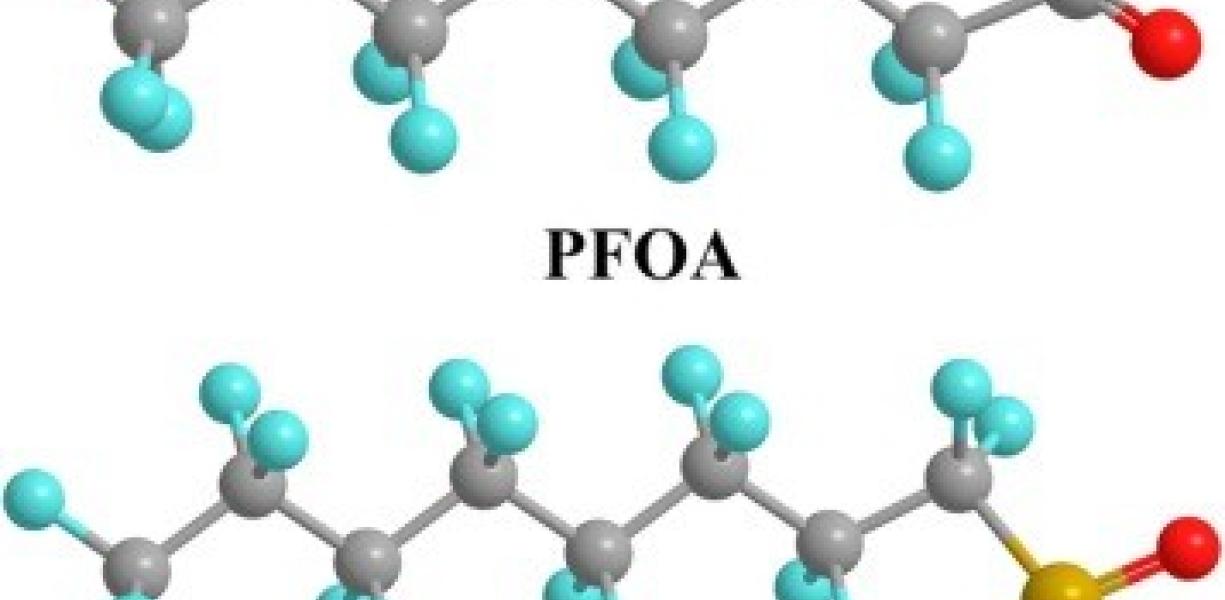 PFOA and PFOS are the commonest PFAS